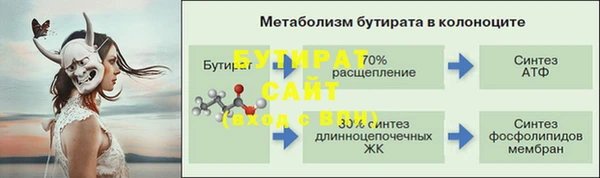 твердый Богородицк